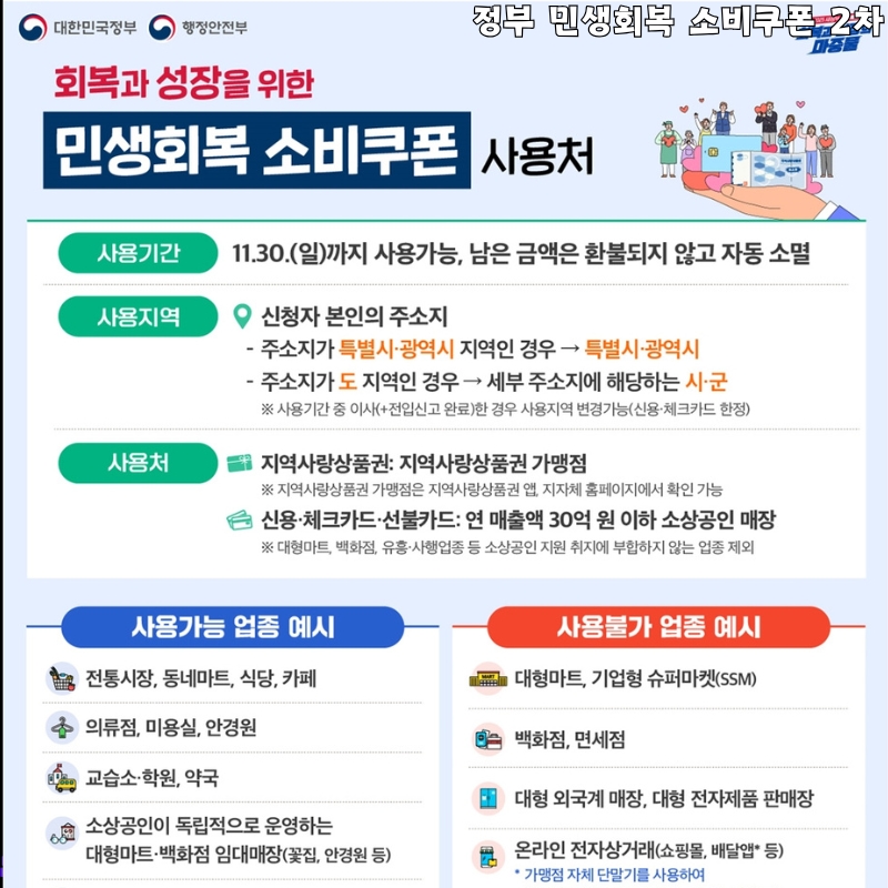 정부 민생회복 소비쿠폰 2차 사용처