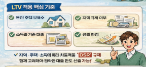 2026 LTV 규제 총정리 (DSR,DTI 포함 대출한도 계산법)