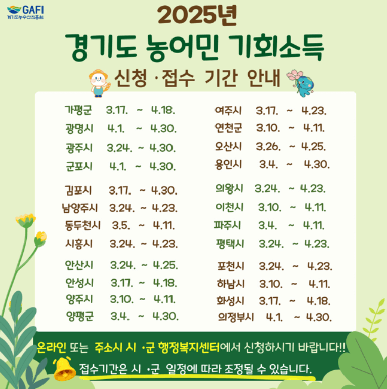 경기도 농어민 기회소득 신청 접수 기간