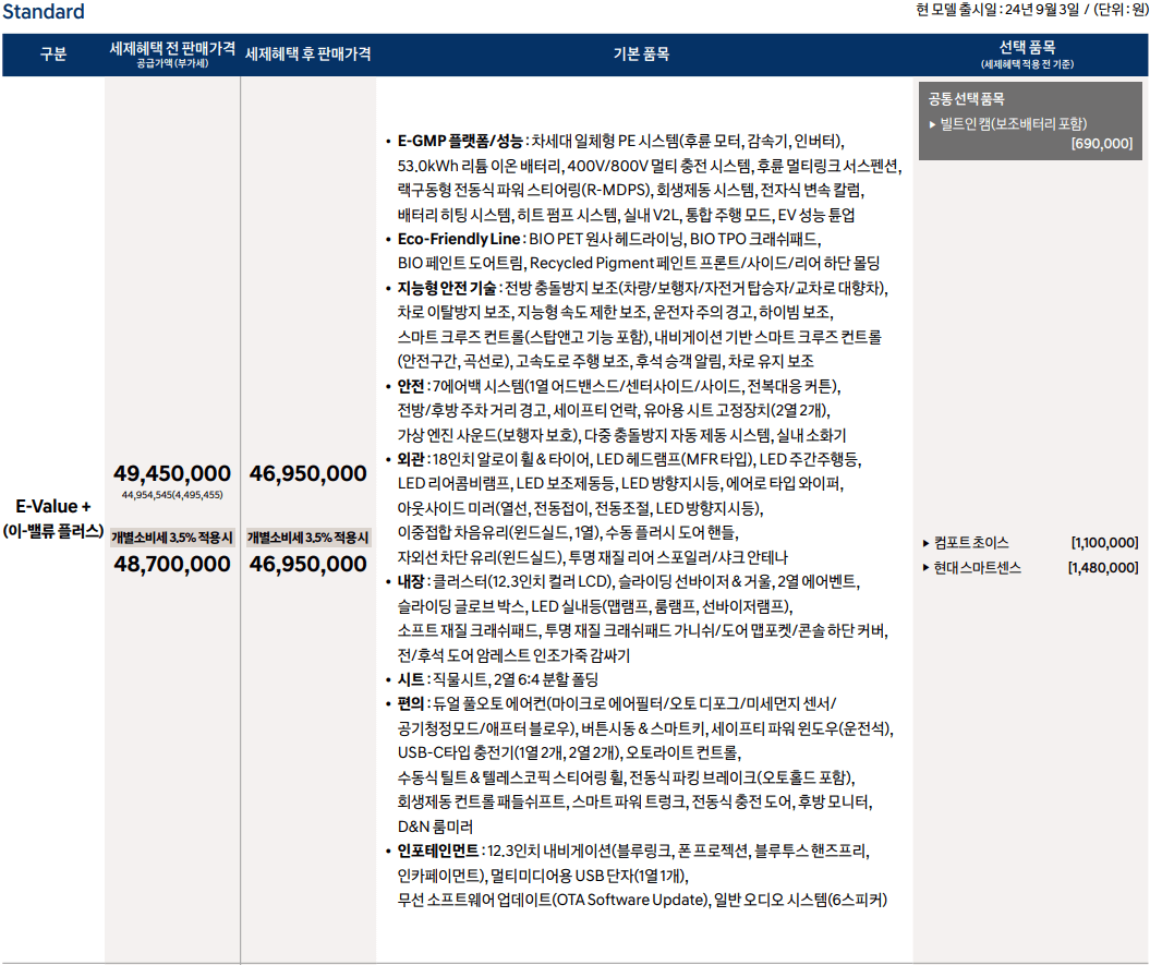 스탠다드