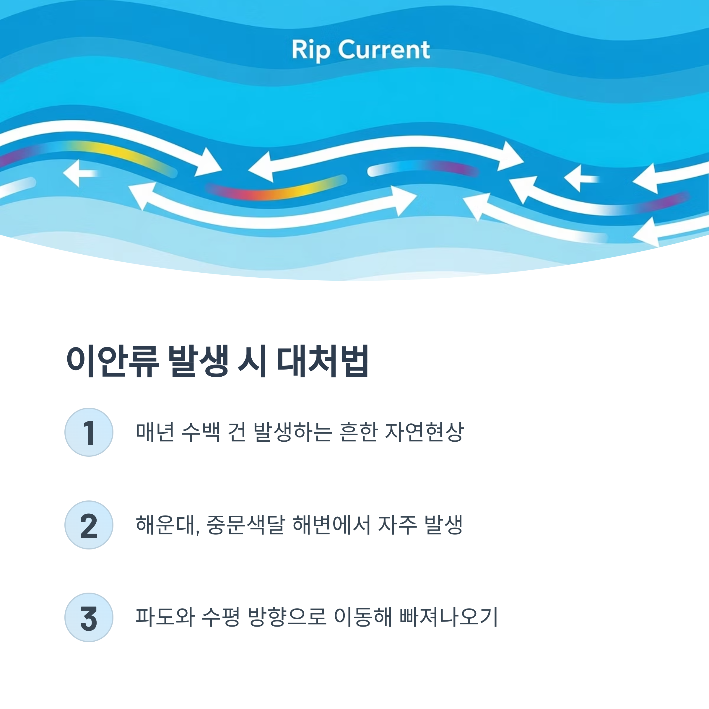 이안류 발생 시 대처법