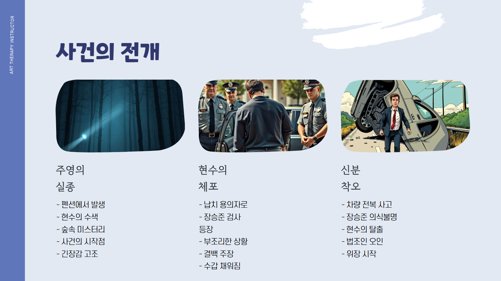 사건의 전개 관련 사진