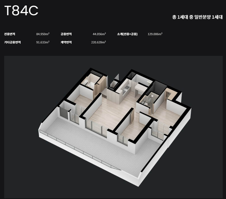 서대문 센트럴 아이파크 청약 분석