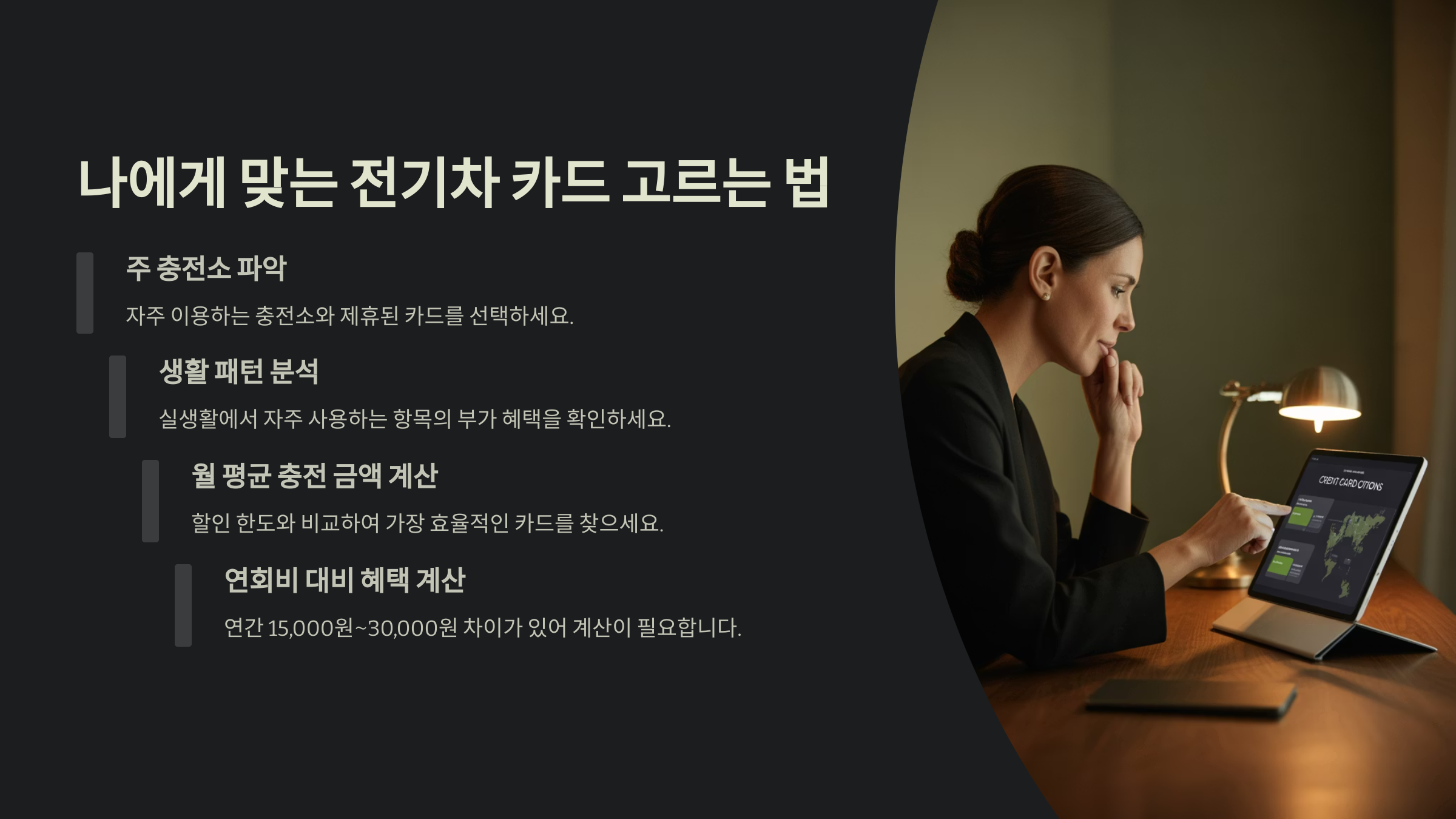 나에게 맞는 전기차 카드 고르는 법