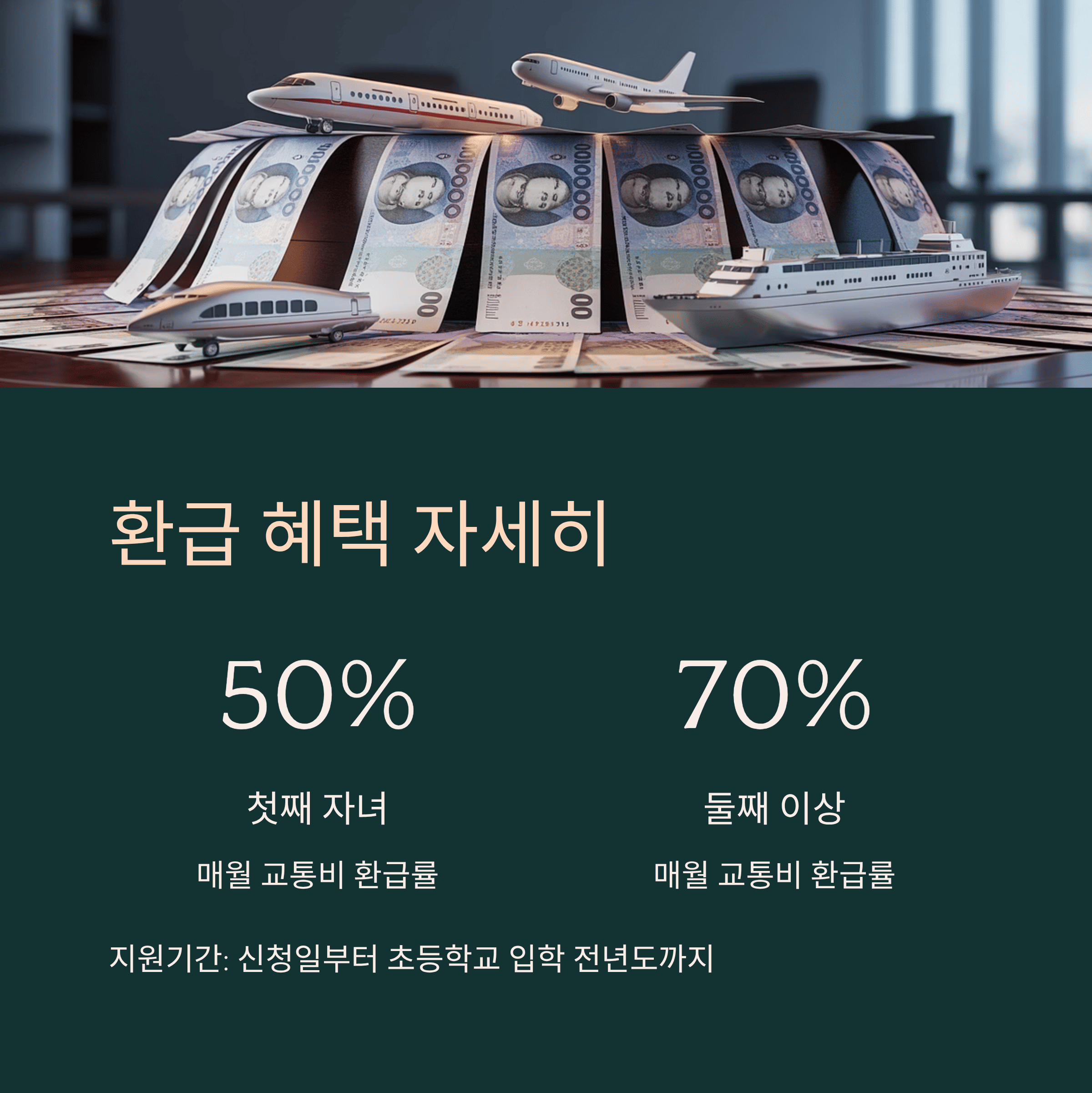 인천 ‘아이플러스(i+) 차비드림’ 10월 1일 시행