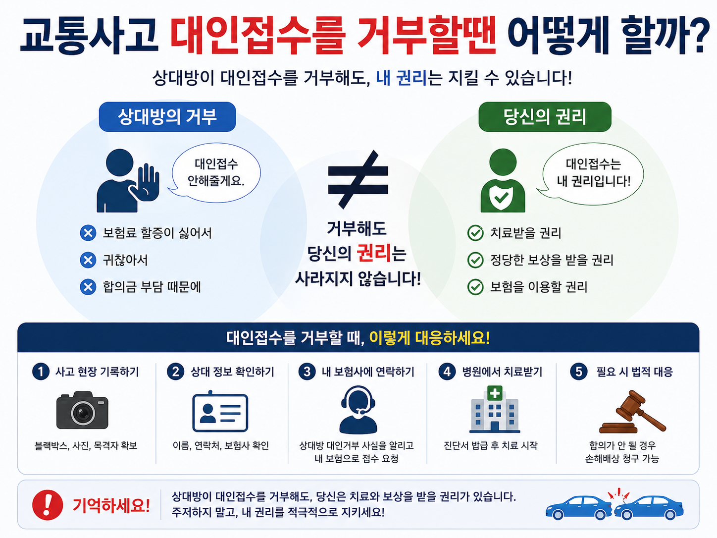 교통사고 대인접수 거부