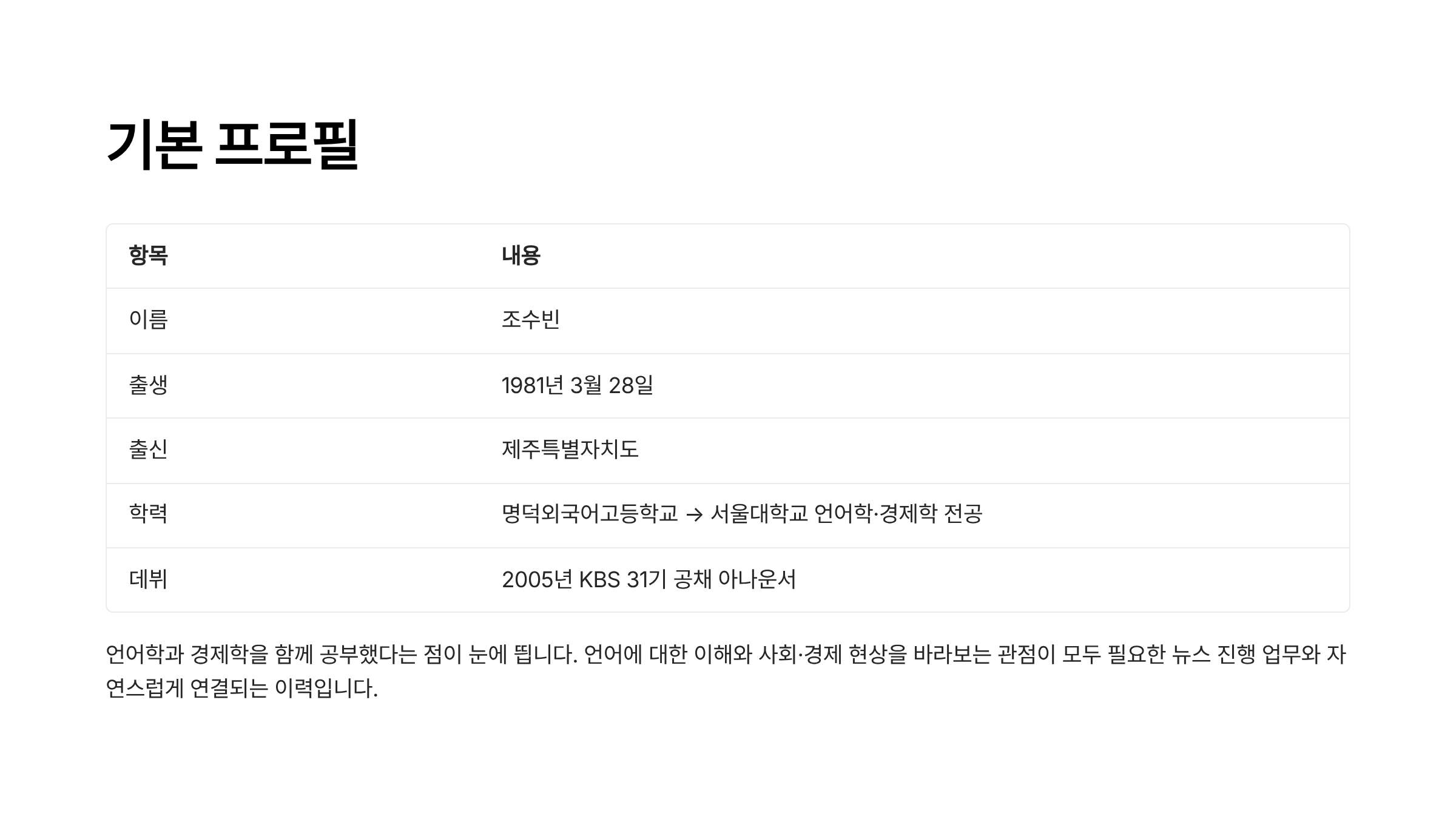조수빈 아나운서 프로필