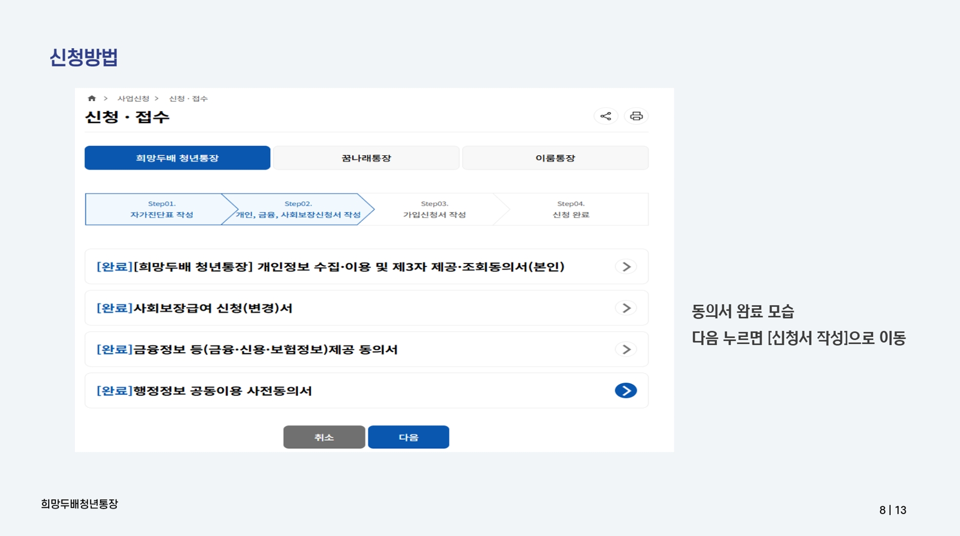 2025 희망두배 청년통장 자격 신청방법 서류