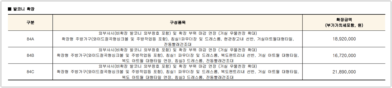 관저 푸르지오 센트럴파크 2단지 발코니 확장 공사비