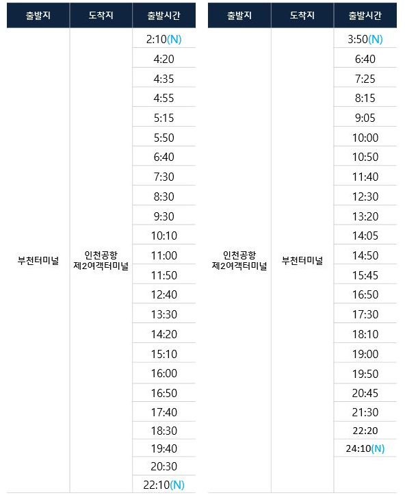 7001번 공항버스-시간표