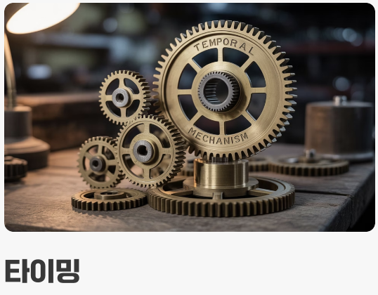 오해 2: RAM(메모리), 용량이 크면 클수록 좋다