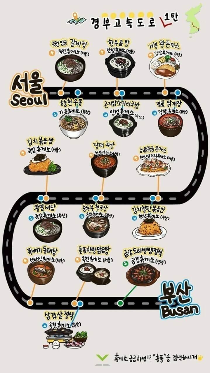 휴게소 궁금하면 '휴플'