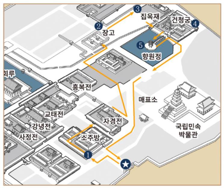 별빛 산책로