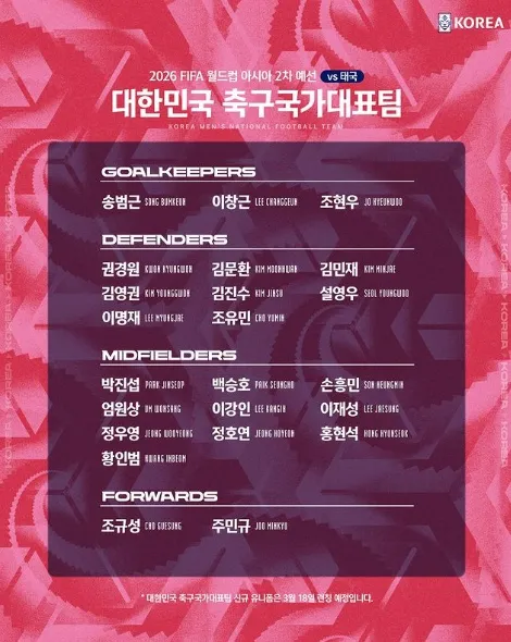 2026년 FIFA 북중미 월드컵 아시아 2차 예선 대표팀 명단
