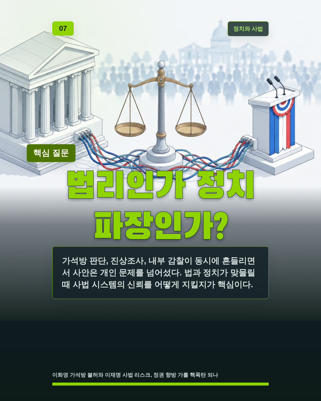법리인가 정치 파장인가?