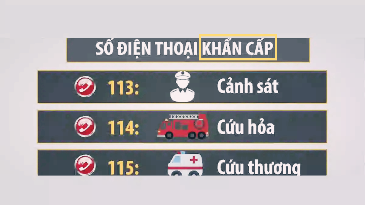 베트남의 긴급신고전화
