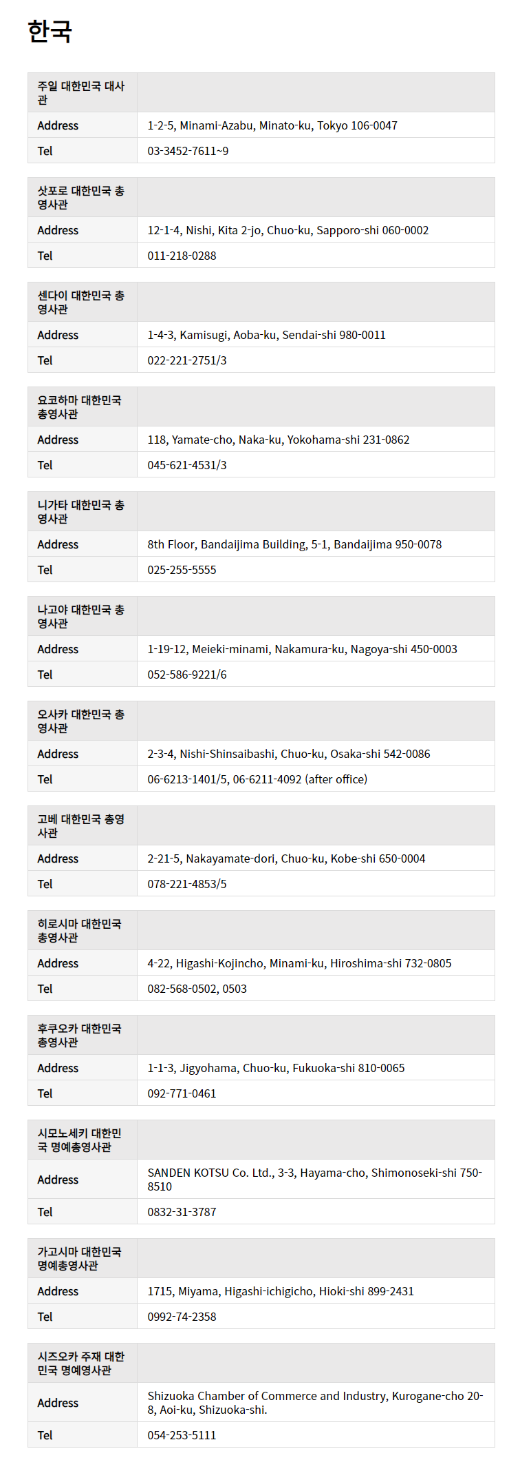 일본 내 대한민국 대사관