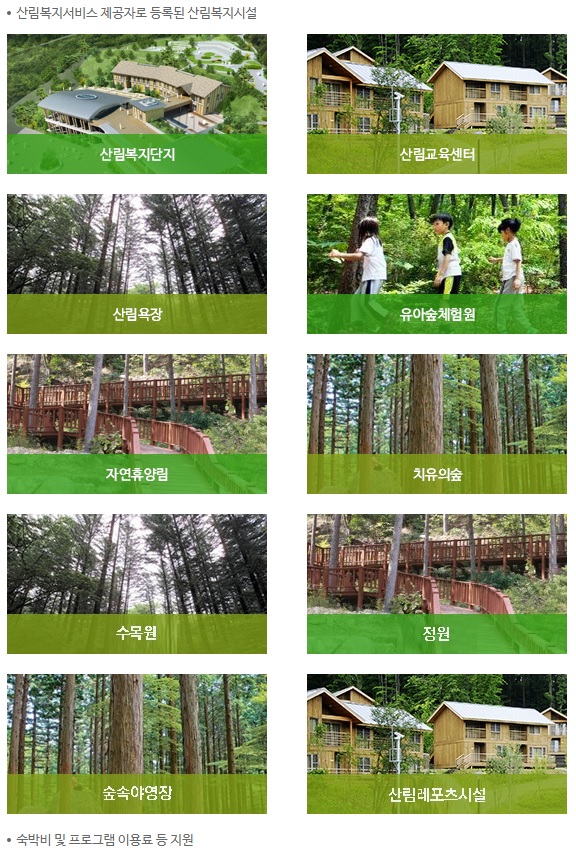 산림복지바우처