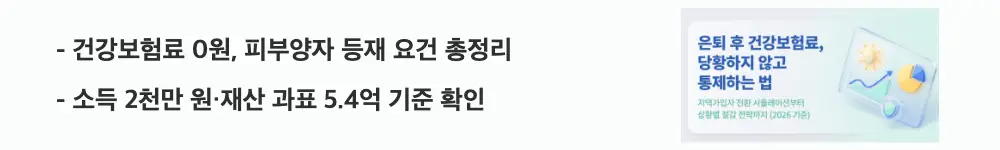 퇴직 후 건강보험료: &rsquo;건강보험료 0원 피부양자 등재 요건 총정리, 소득 2천만 원 재산 과표 5.4억 기준 확인'이라는 문구가 포함된 웹배너 이미지. 이 이미지는 피부양자 자격요건의 소득과 재산 기준을 시각적으로 전달하며, 블로그의 퇴직 후 건강보험료 절감 전략과 관련된 내용을 설명함