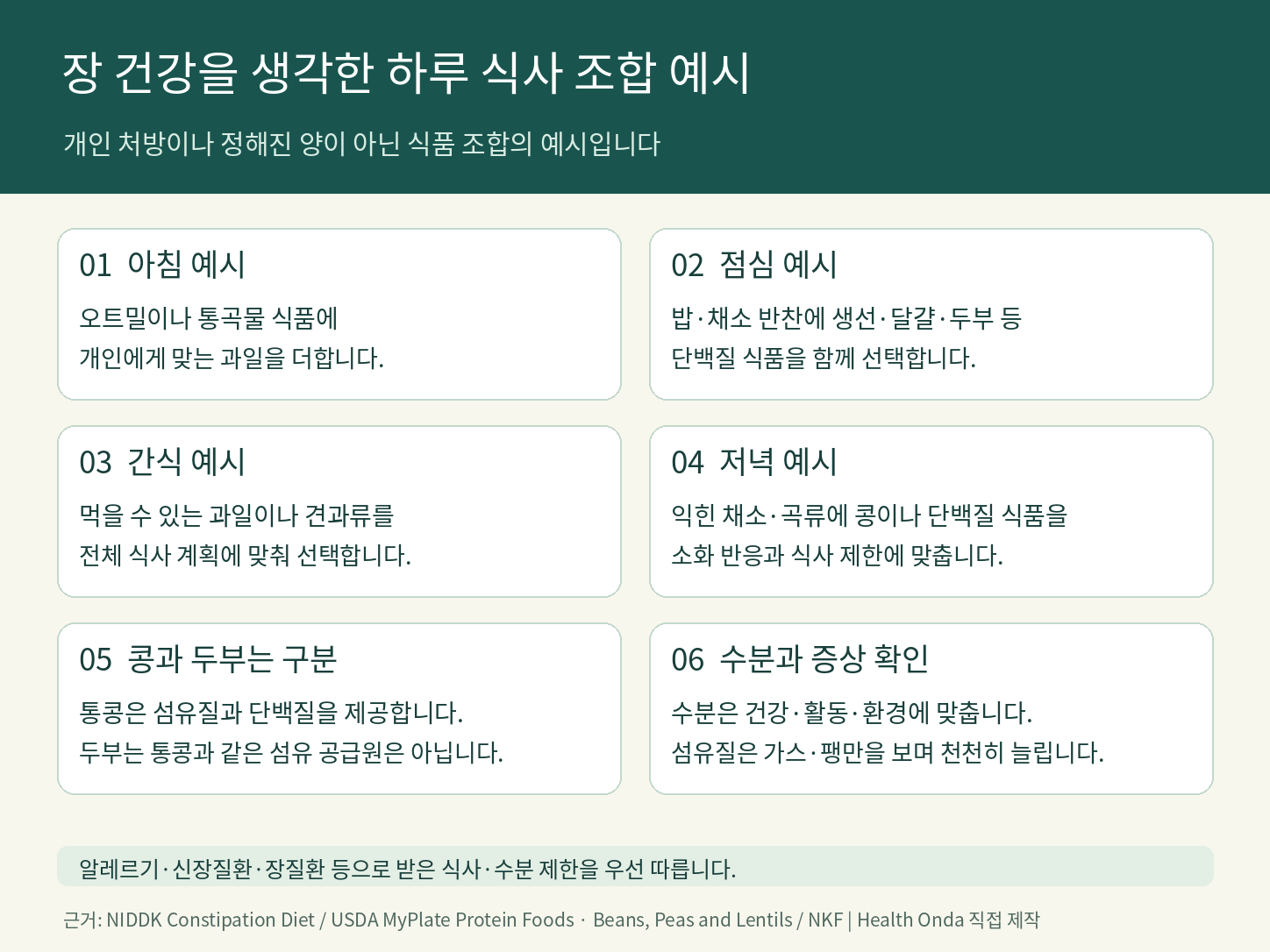 아침&middot;점심&middot;간식&middot;저녁 식품 조합과 통콩&middot;두부의 구분, 개인별 수분&middot;섬유질 조절 안내