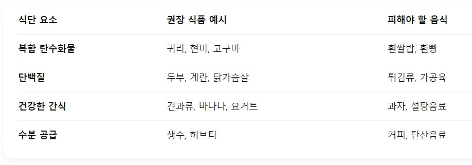 장시간 앉아 있기의 위험성: 현대인의 새로운 건강 위협