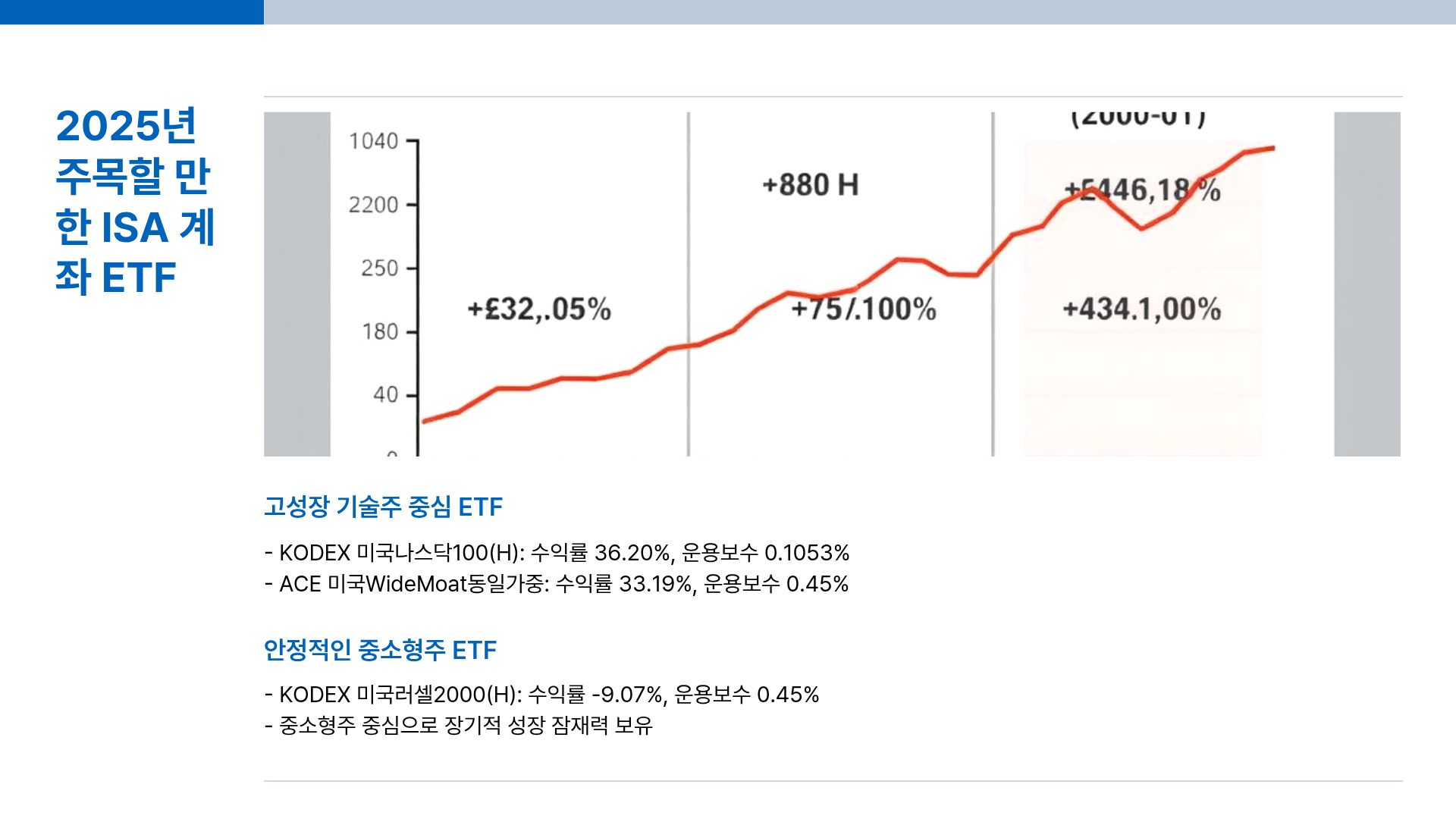 ISA 계좌 개설