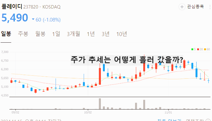 스레드 관련주 대장주 테마주 수혜주 TOP5