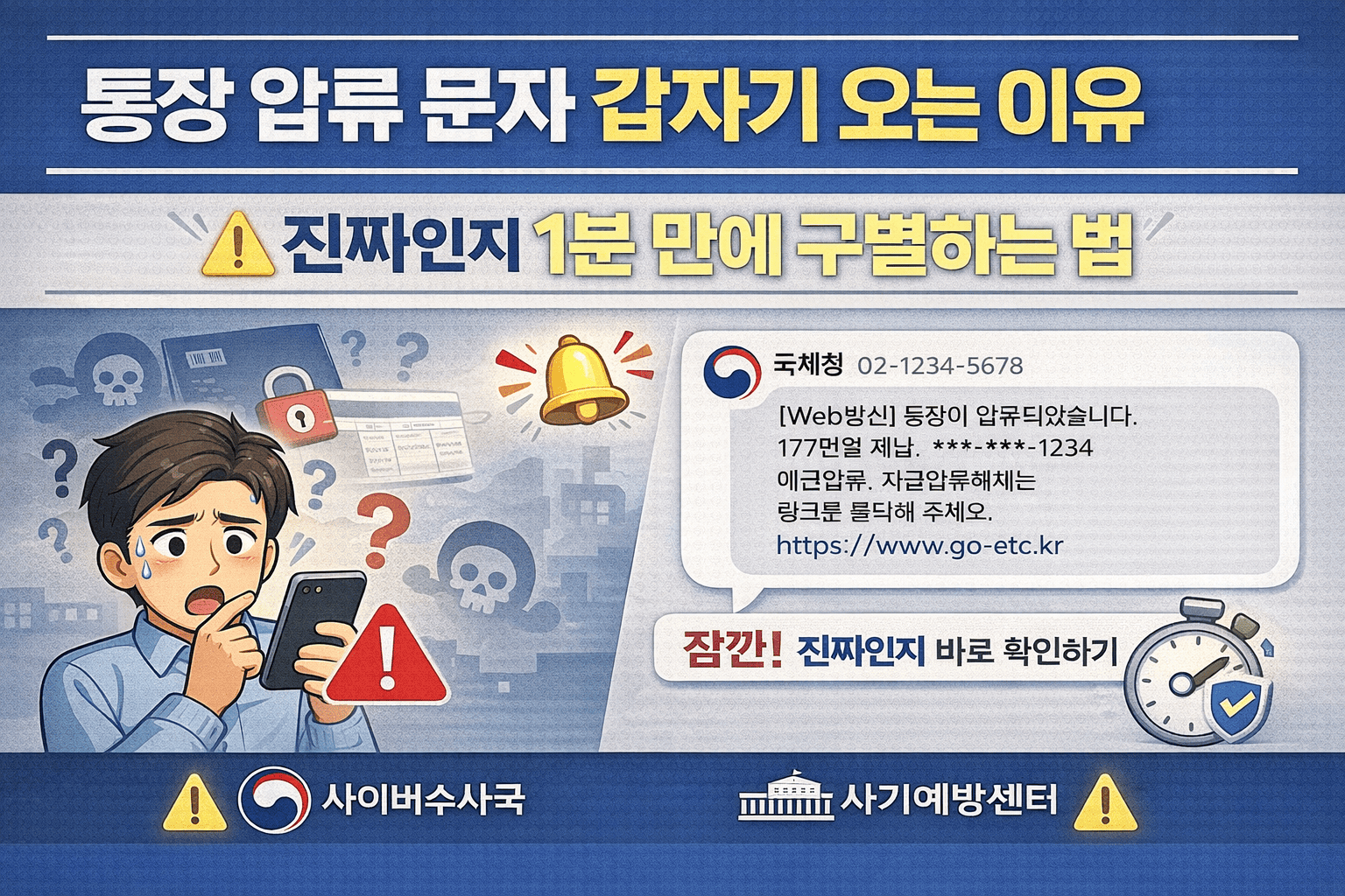 통장 압류 문자 갑자기 오는 이유 ❘ 진짜인지 1분 만에 구별하는 법