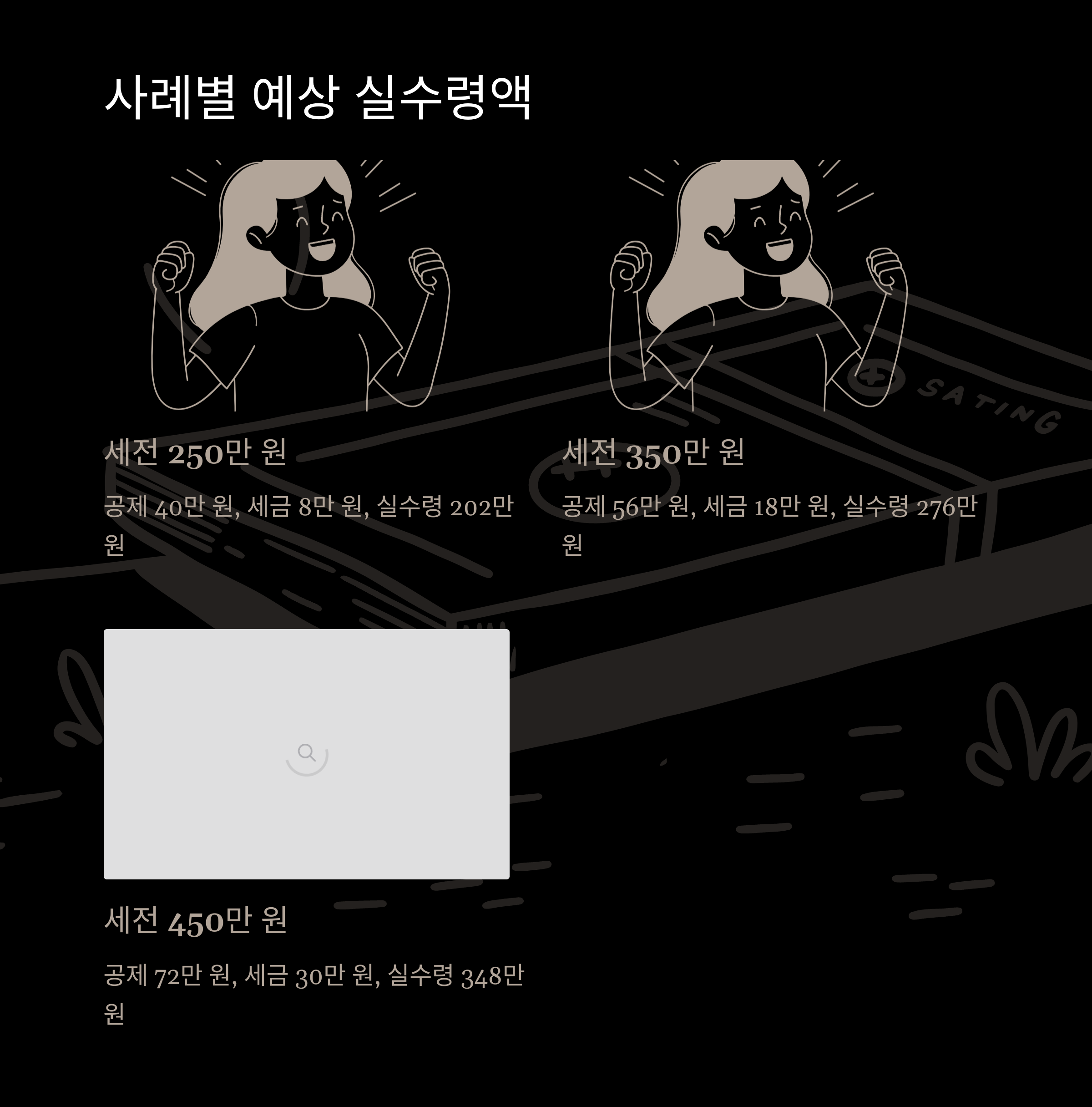 월급소득세계산법 완벽 가이드: 근로소득세 계산법부터 연봉별 세금 비율, 실수령액까지6