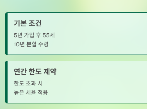 연금저축과 IRP&amp;#44; 언제 어떻게 받아야 세금을 줄일까?