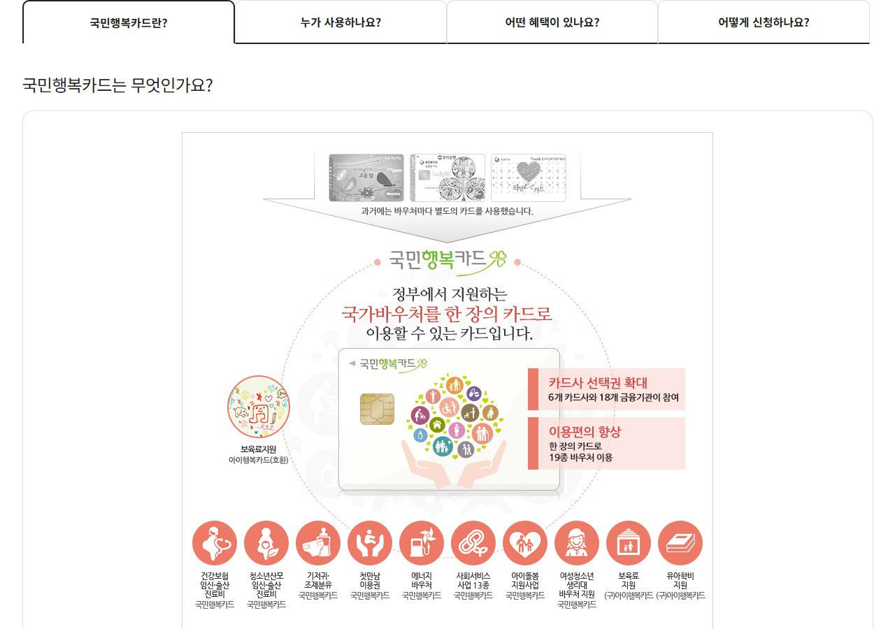 복지로 국민행복카드 안내 화면