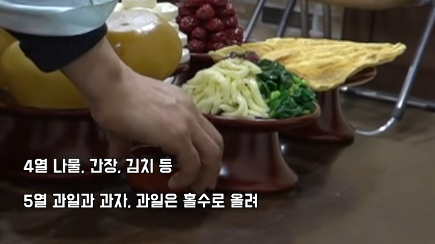 설날 차례상 위치