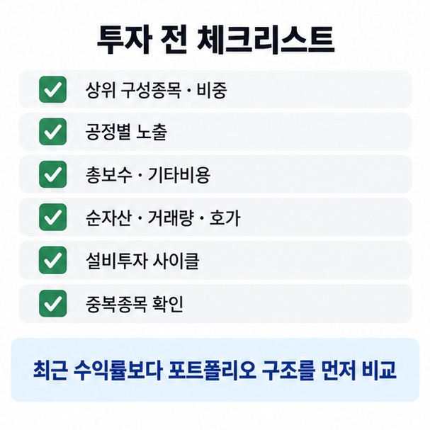 반도체 소부장 ETF 선택 시 구성종목, 공정 노출, 보수, 순자산, 거래량, 중복투자를 확인하는 체크리스트 이미지