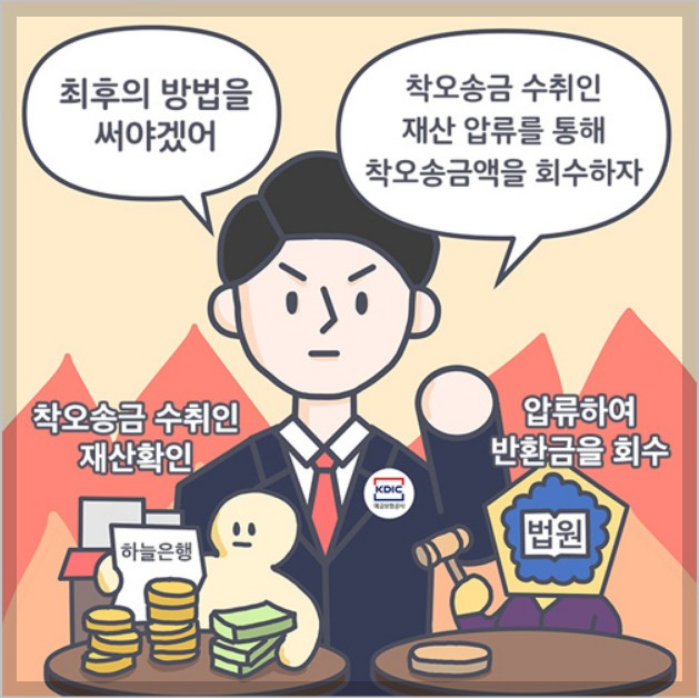 금융거래 안심차단 서비스