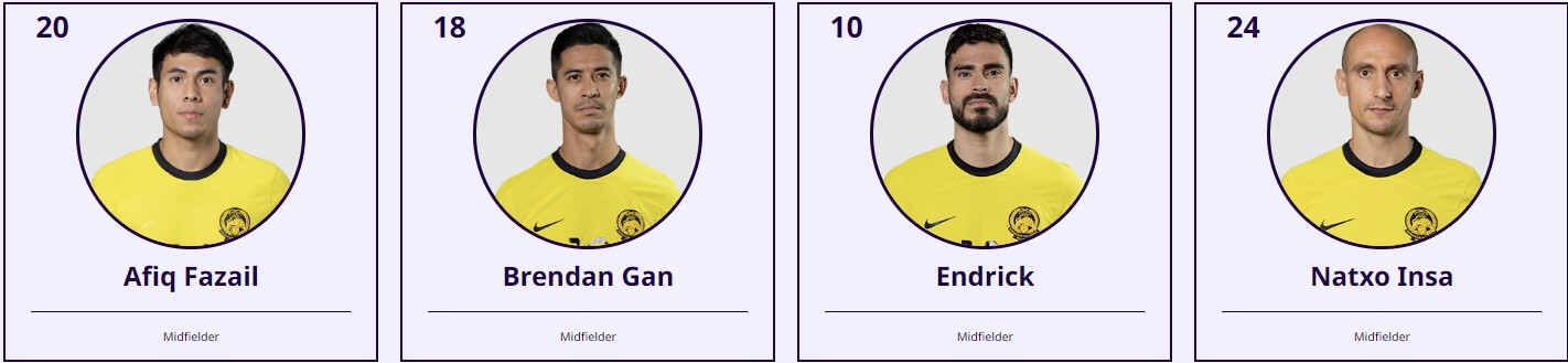 한국 말레이시아 축구 중계 일정(+ 무료 시청 방법)