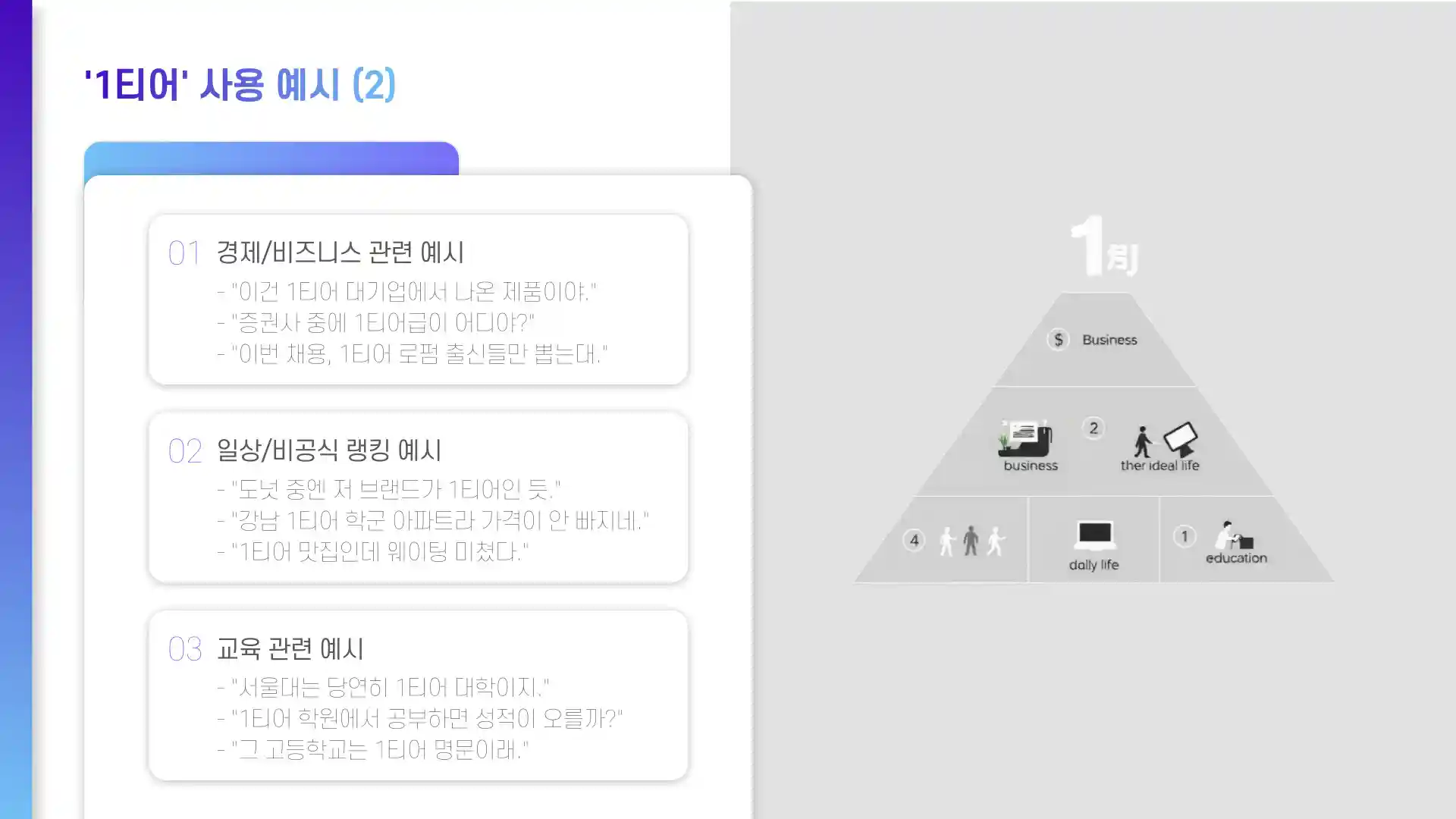1티어 뜻