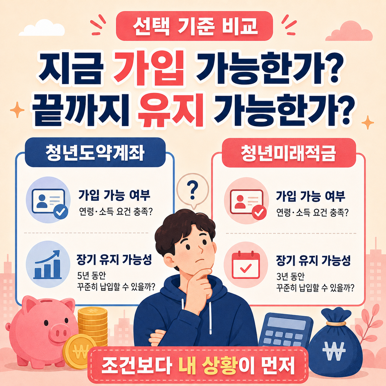 청년도약계좌와 청년미래적금 선택 기준 비교 이미지
