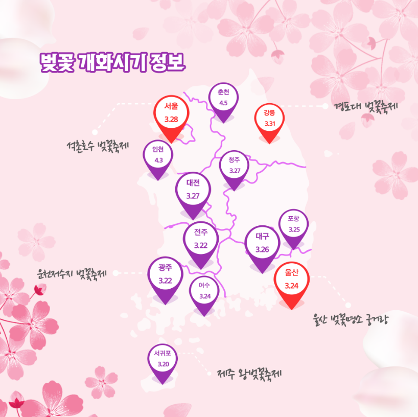 2023년 벚꽃축제 개화시기, 만개시기, 봄축제, 벚꽃축제 일정, 벚꽃축제 명소, 벚꽃 군락지, 3월 축제, 봄축제