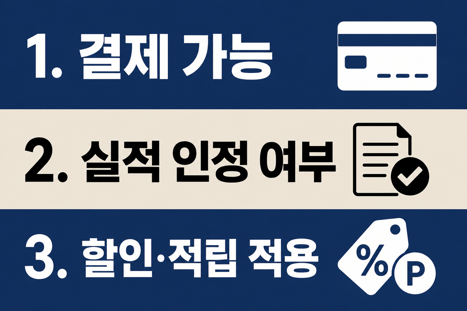 하나카드 전월실적 제외 항목을 판단할 때 결제 가능 여부와 실적 인정 여부, 할인&middot;적립 적용 여부를 구분해 확인하도록 정리한 이미지