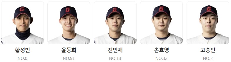 롯데 야구 중계 채널 (+ 무료 시청 방법)