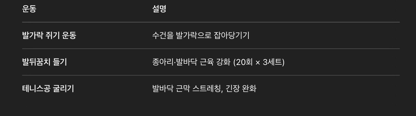 스트레칭 & 근력 강화 운동