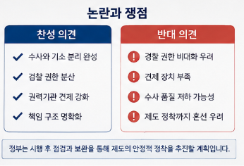 남아 있는 쟁점도 있습니다