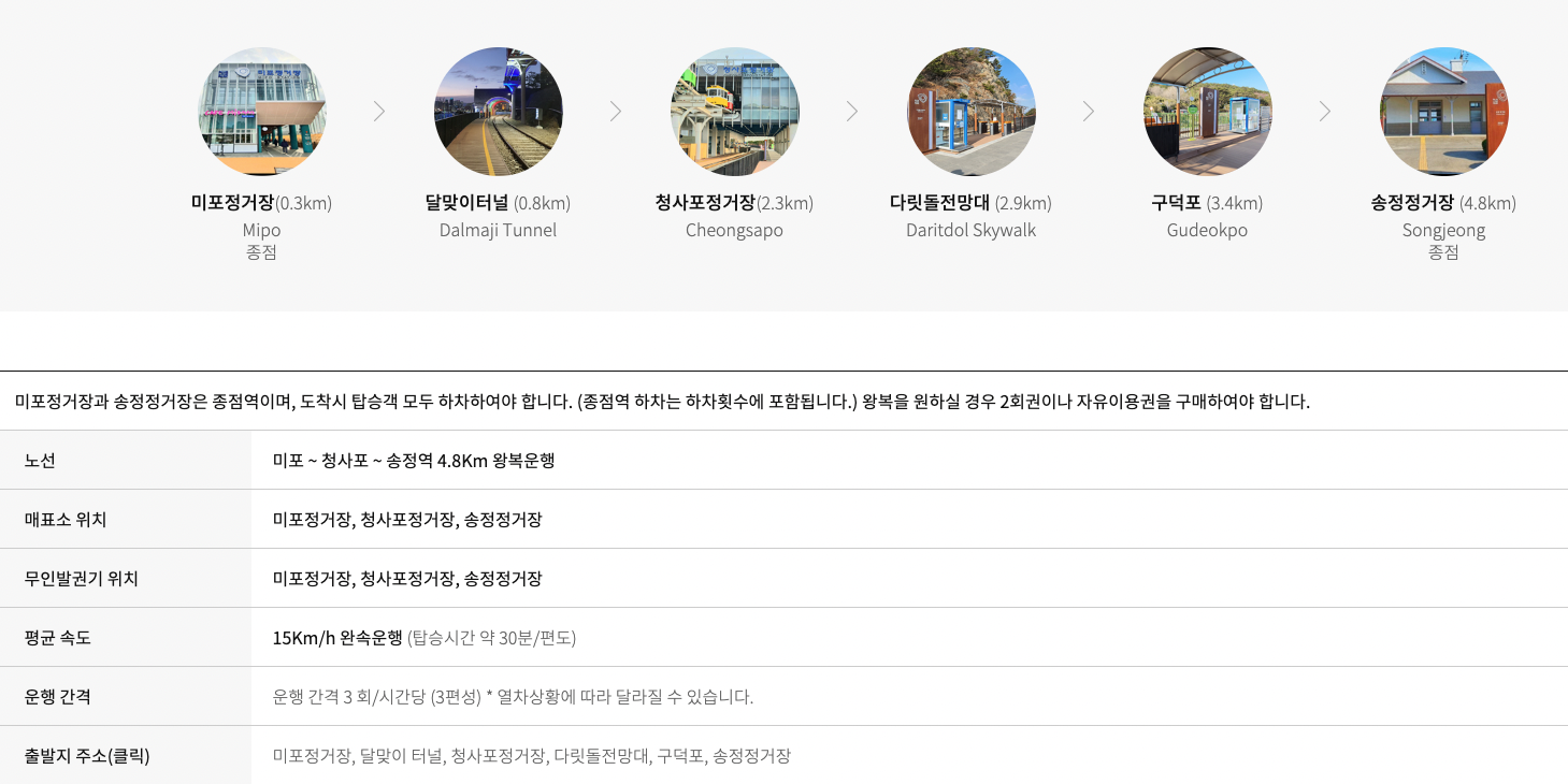 해변열차