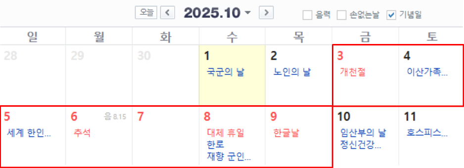 25년 10월 3일부터 9일까지 추석 연휴를 보여주는 달력 사진입니다.