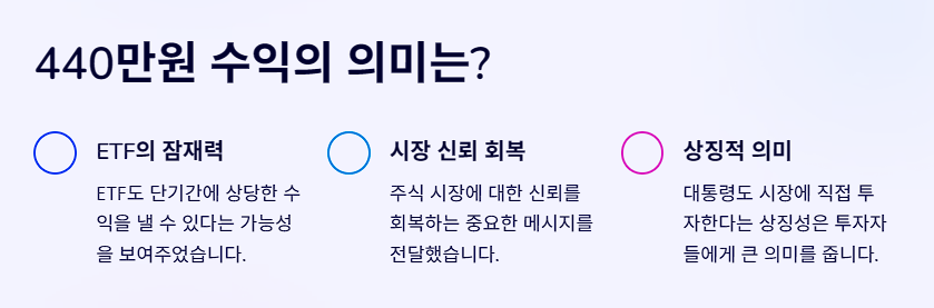 440만원 수익의 의미는?