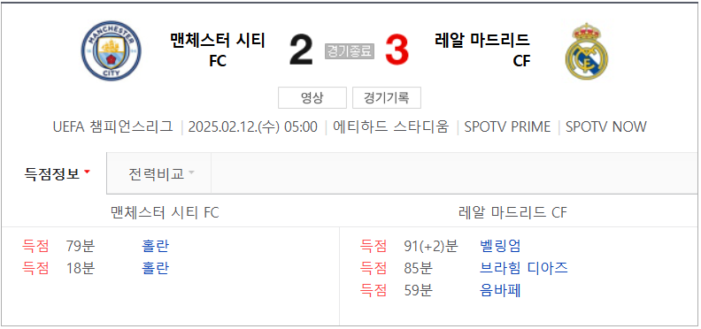 맨시티 vs 레알