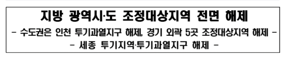 규제지역해제 비규제지역 청약 조건