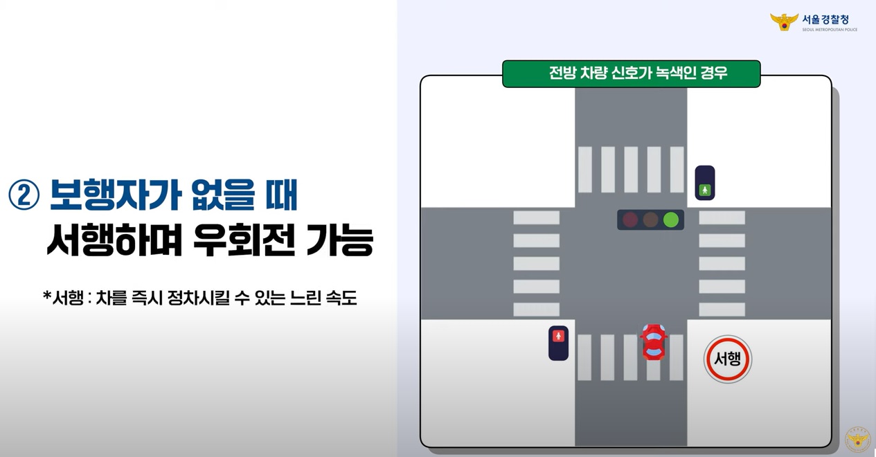 전방차량신호가 녹색이고 보행자가 없다면 서행하며 우회전이 가능합니다.