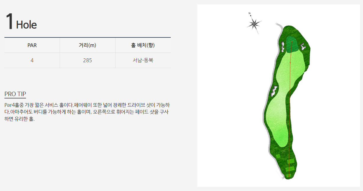 노벨 컨트리클럽 힐코스 1