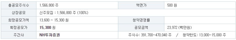 이엔셀 공모개요